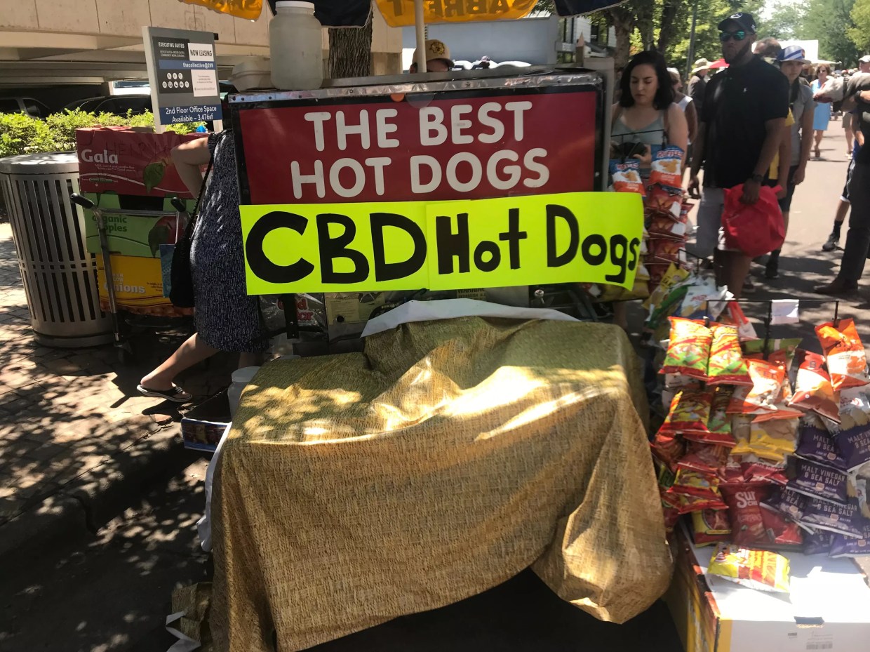 How Far Should We Let CBD Go?