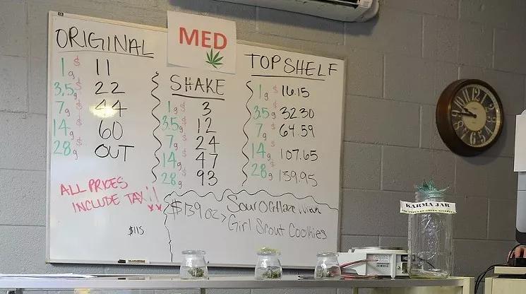 Reader: Your Medical Rights Are Being Eroded by the Almighty Dollar